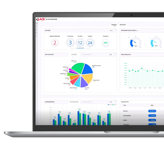 Visuel A3 E-INVOICING