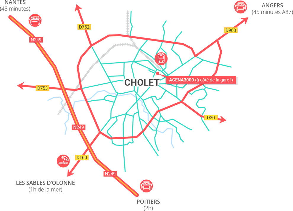 situation geographique agena3000