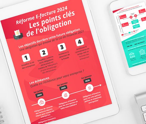 [Infographie] Réforme E-Facture 2024 : Les points clés de l'obligation