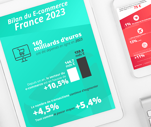 [Infographie] Bilan du E-commerce France 2023